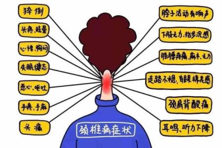 颈椎病与五行理论的关系揭秘：如何通过五行调理缓解颈椎痛