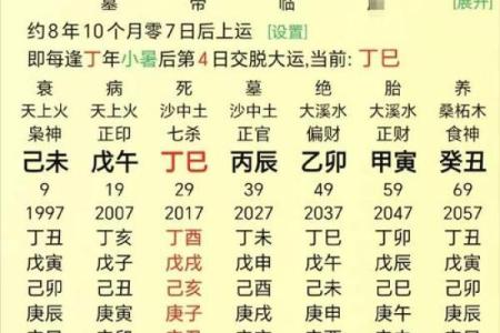 八字没有比劫的命格解析，你是不是也有？