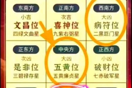 风水招财布局不当可能引发健康问题