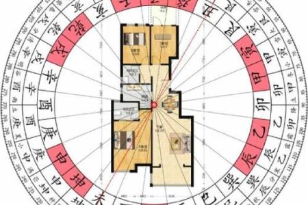 南朱雀北玄武家居风水布局的关键要素解析