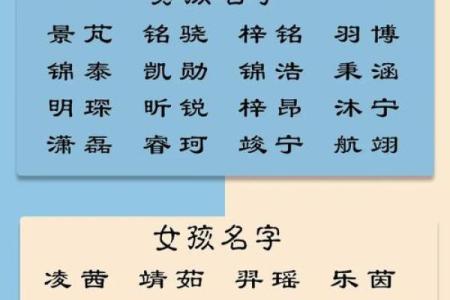 八字缺水如何起名？全面指南助你为宝宝取个好名字