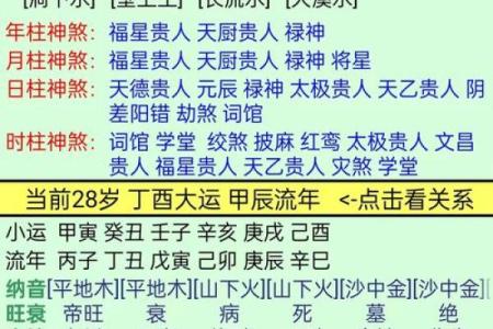 强金命的特点与命理解析
