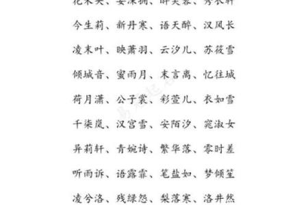 如何根据行业特征为公司起一个独具特色的名字