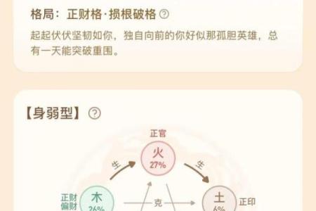 如何轻松算出你的生辰八字，掌握命运的秘密